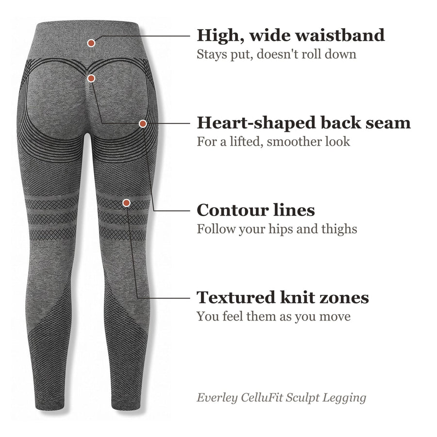 The four details of the CelluFit Sculpt Legging